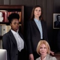 What is the lowest position in a law firm?